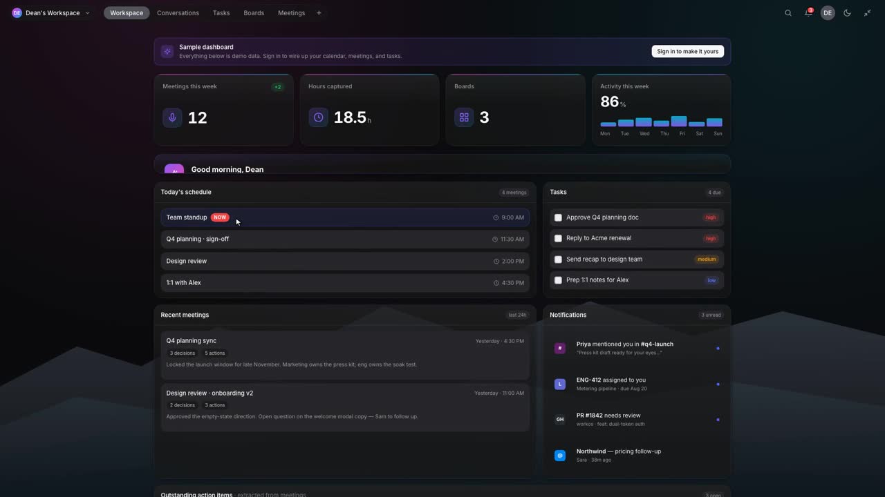 Cortex: daily overview